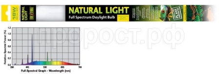 Лампа для черепах дневная NATURAL LIGHT Т8 18Вт, 60см/2376